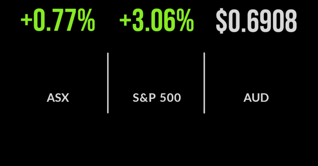 ASX snaps losing streak, Qantas cuts debt, Vulcan surges on big deal