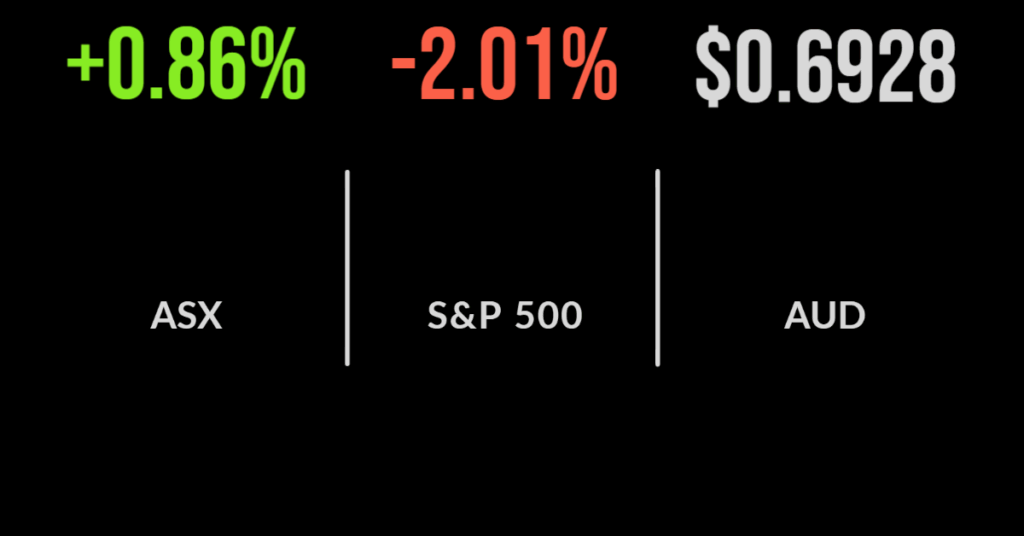 Local market gains on earnings, Tassal gets a bid, BWX slumps