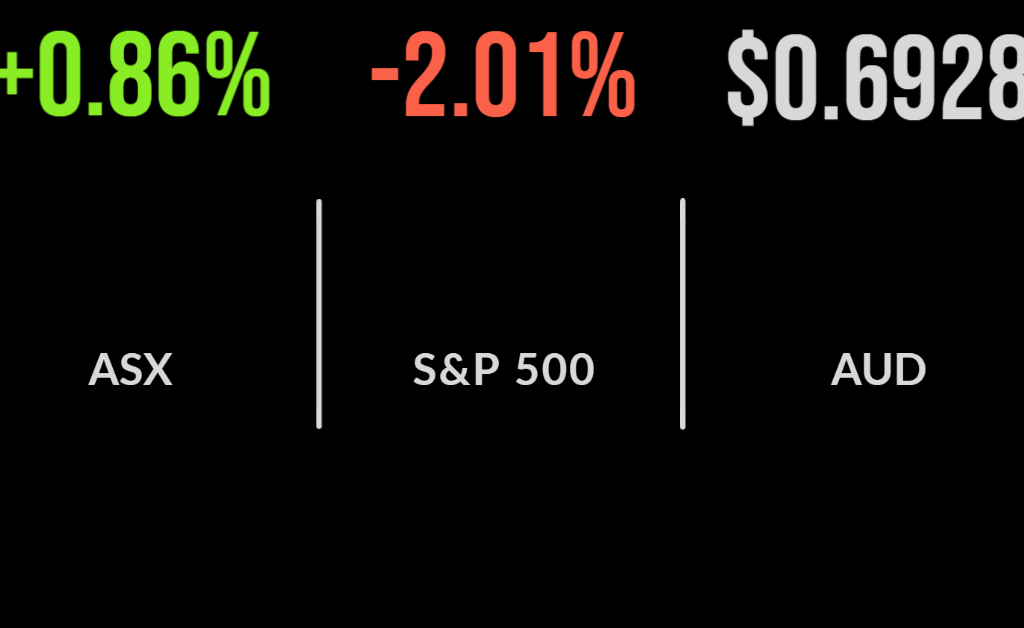 Local market gains on earnings, Tassal gets a bid, BWX slumps