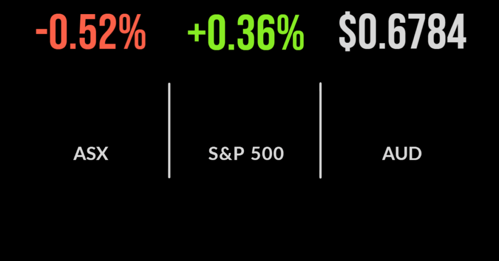 Local market fights commodity jitters