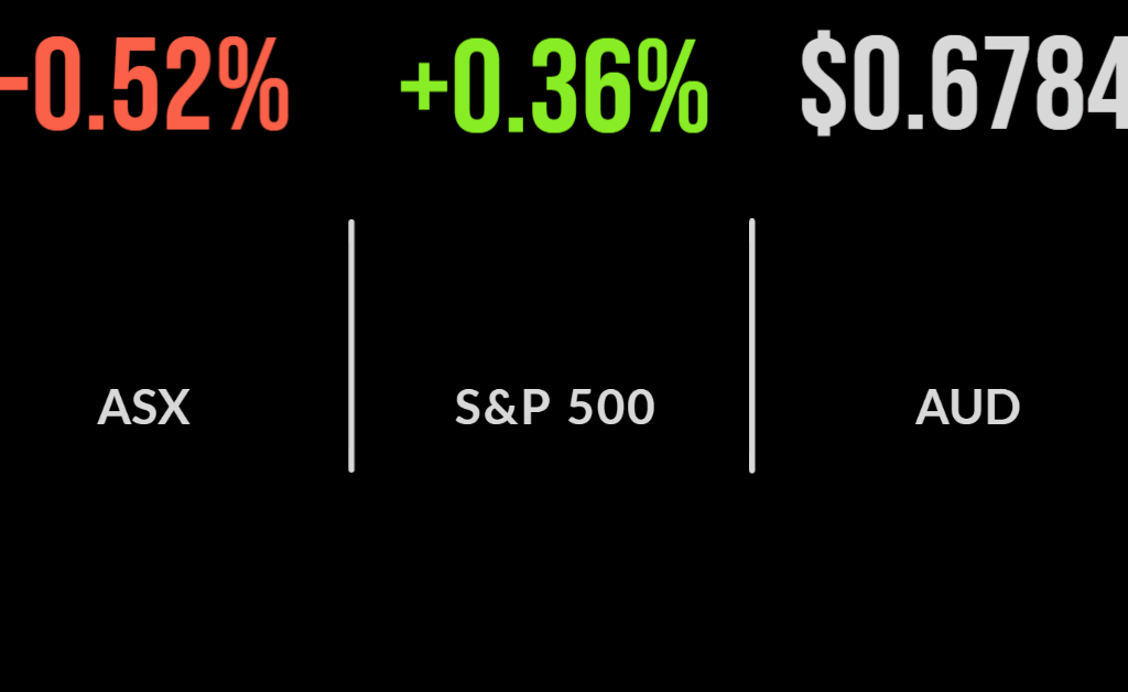 Local market fights commodity jitters