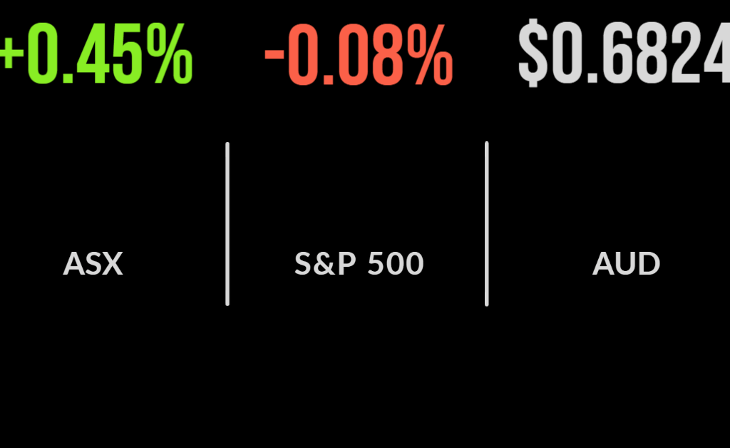 China stimulus news good for markets