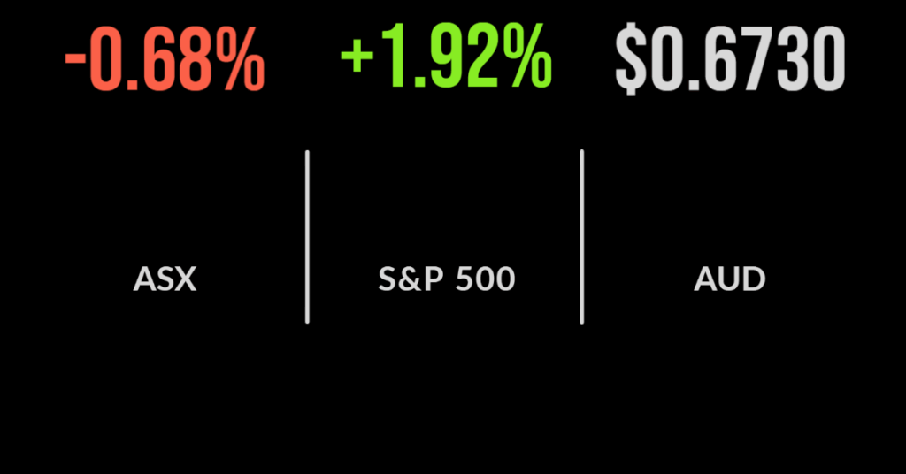 Aussie market falls on commodity weakness, Pendal outflows jump, coal miners surge