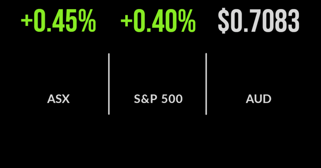 Market buoyed by rate outlook, earnings season accelerates, Nearmap gets a bid