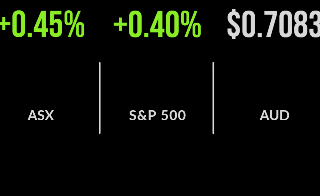Market buoyed by rate outlook, earnings season accelerates, Nearmap gets a bid