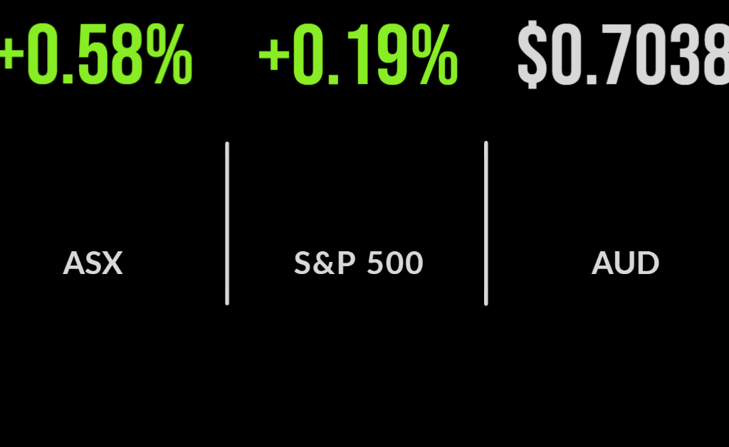 Local market back in the green