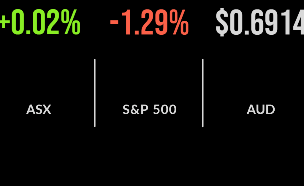 Market flat, OPEC+ cuts boost energy, utilities, institutions leave Magellan