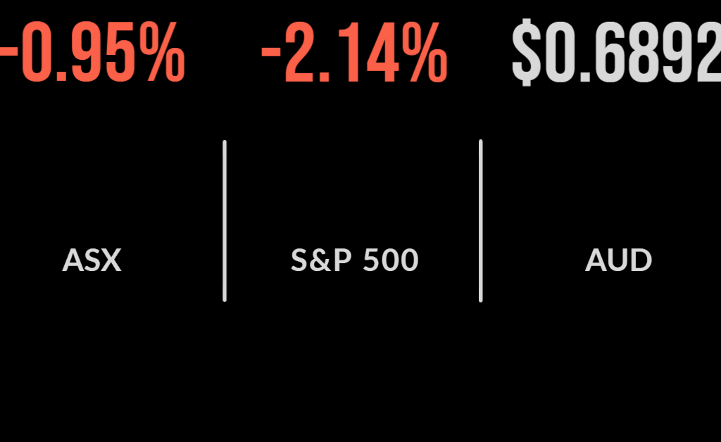 Banks, miners lead market lower
