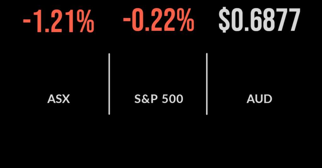 Market weakens on US recession risk, Tabcorp acquisition, gold stocks hit