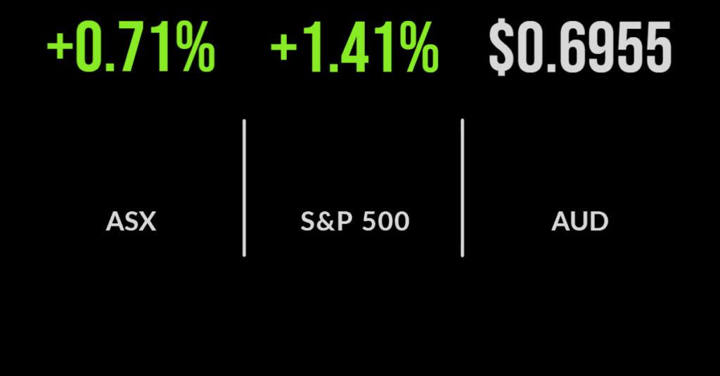Resources plays boost local market