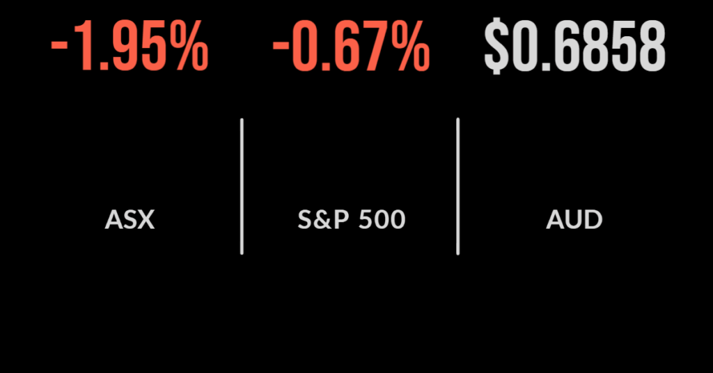 Powell comments send market lower, Fortescue beats guidance, retail strength continues