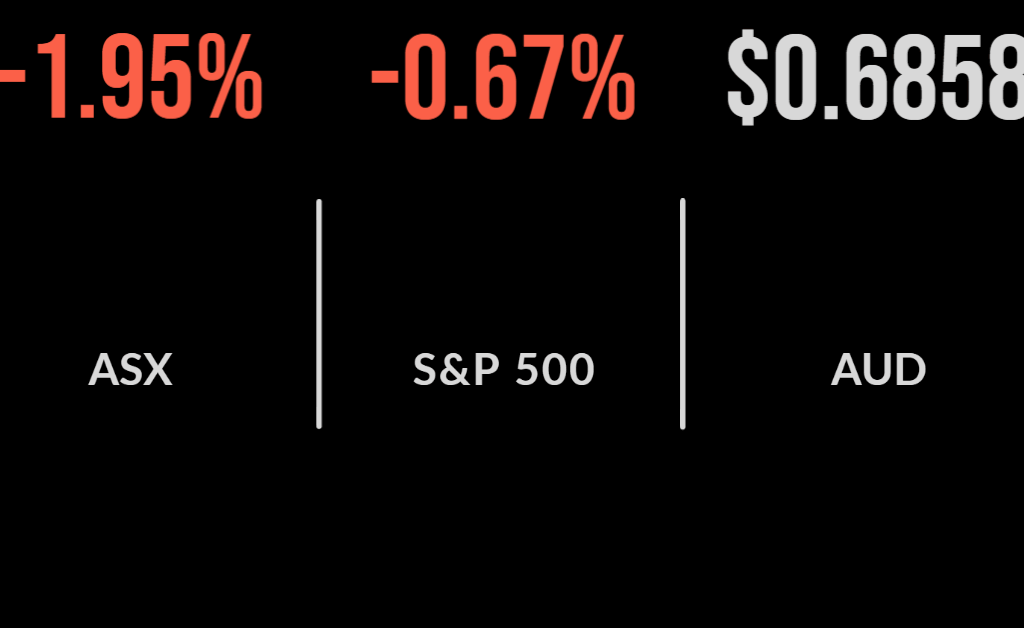 Powell comments send market lower, Fortescue beats guidance, retail strength continues