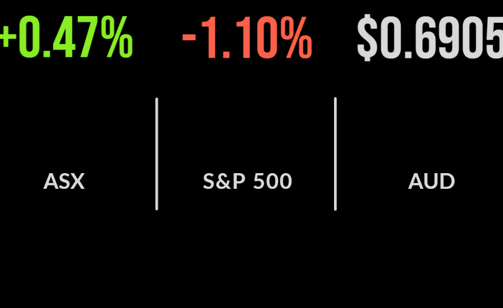 Tech pushes market to gain, rate decision ahead, EML slump deepens