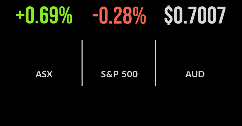 Four on the trot for the Aussie market