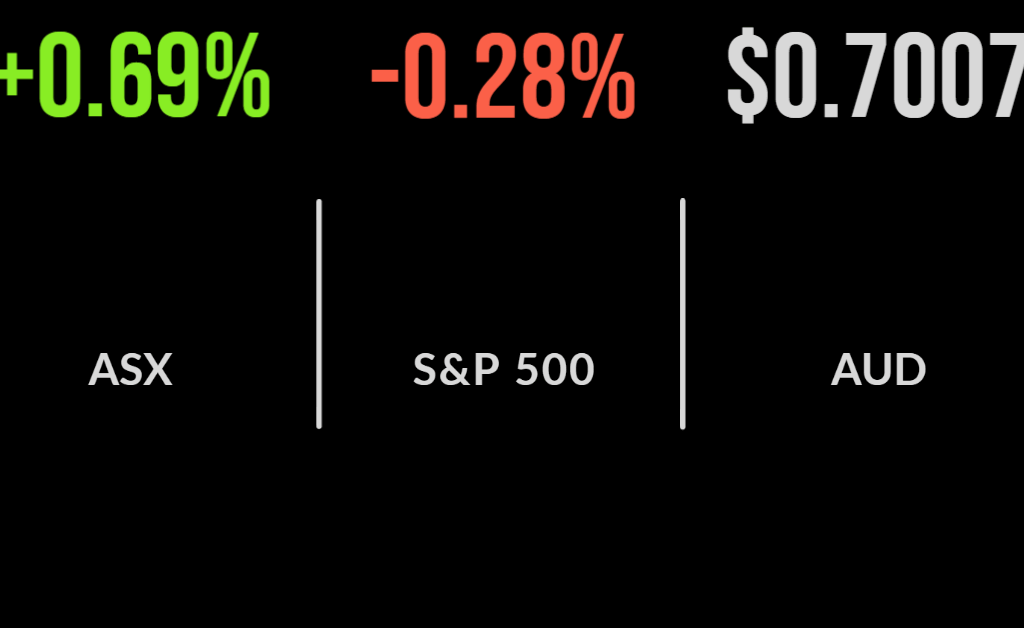 Four on the trot for the Aussie market