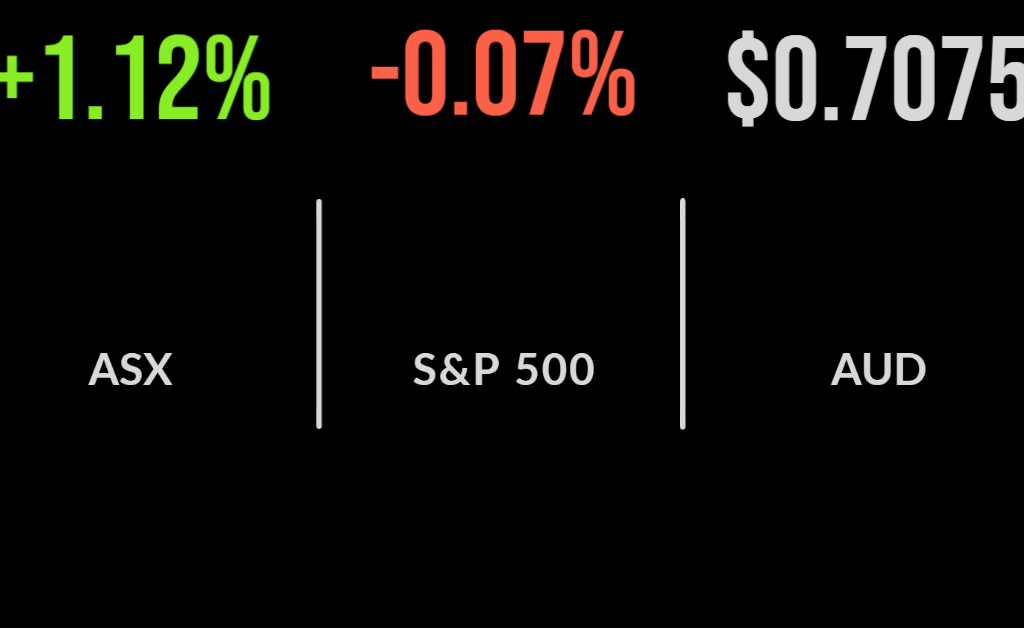Woolies sees inflation impact, Perpetual rejects new bid, AUB lifts guidance