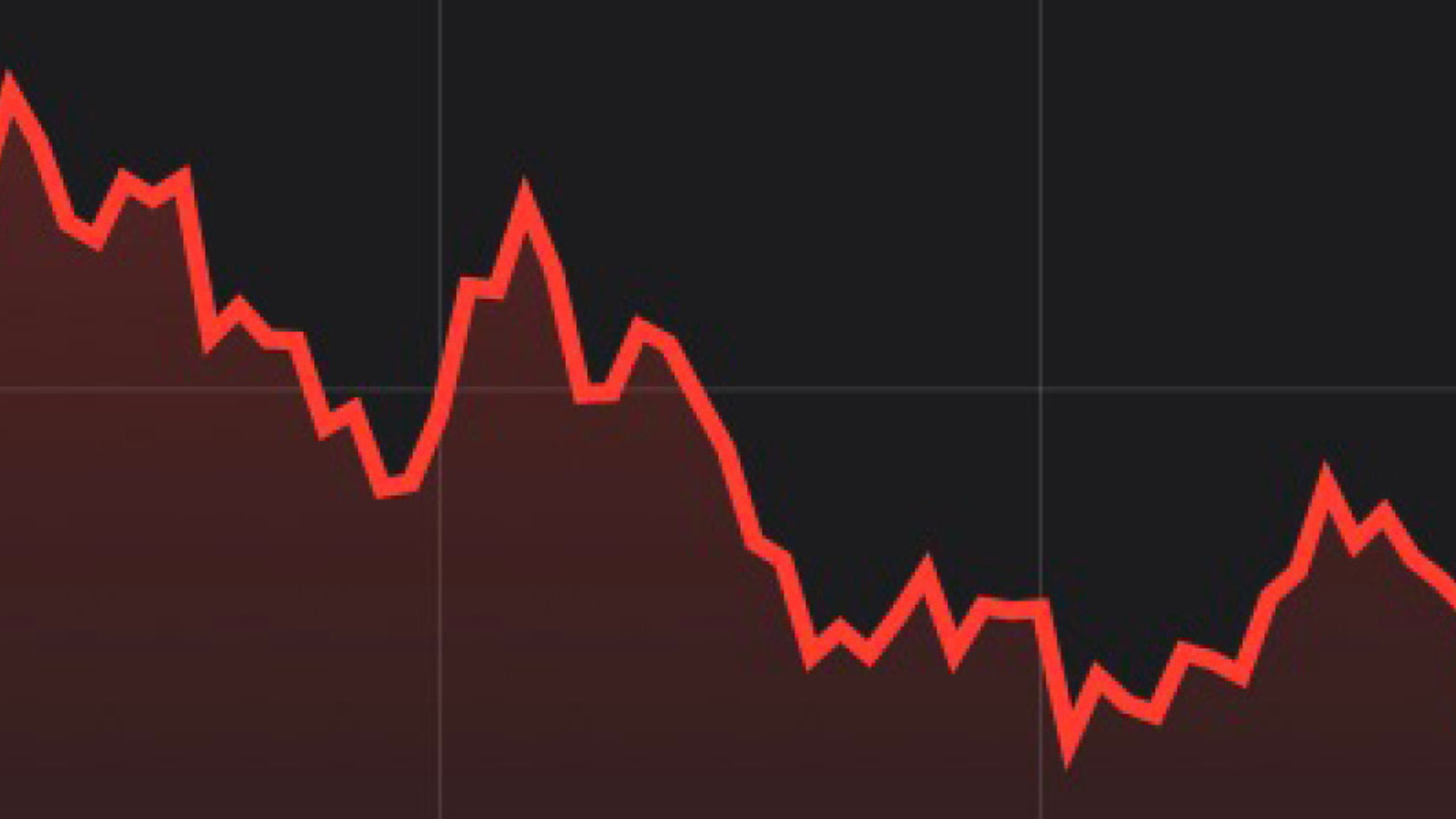 Reporting Wrap: CSL, Redbubble & Magellan