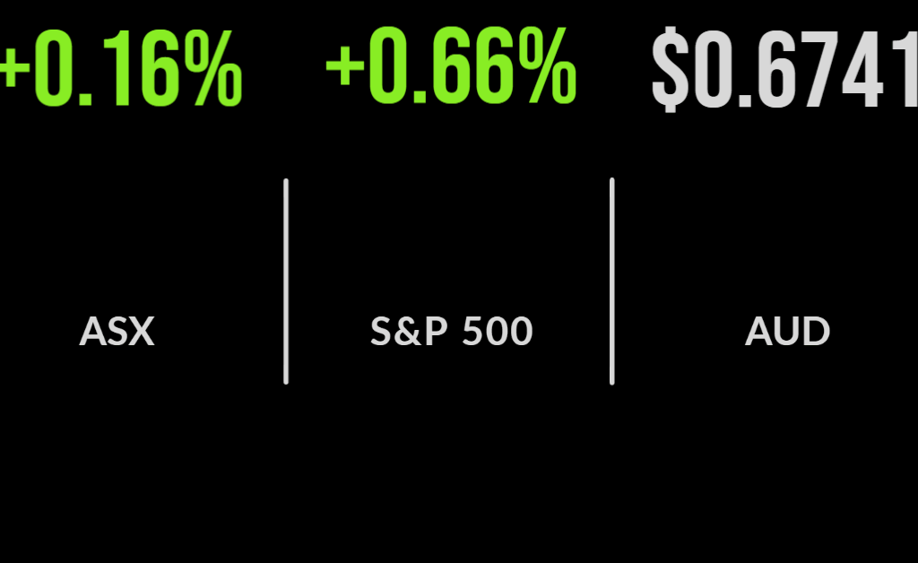 Bonds make life difficult for shares