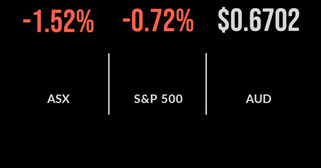 Energy reversal hits market, inflation drags ASX lower, Atlas Arteria falls