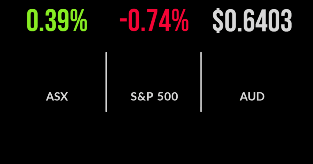 Aussie market shrugs off inflation reading