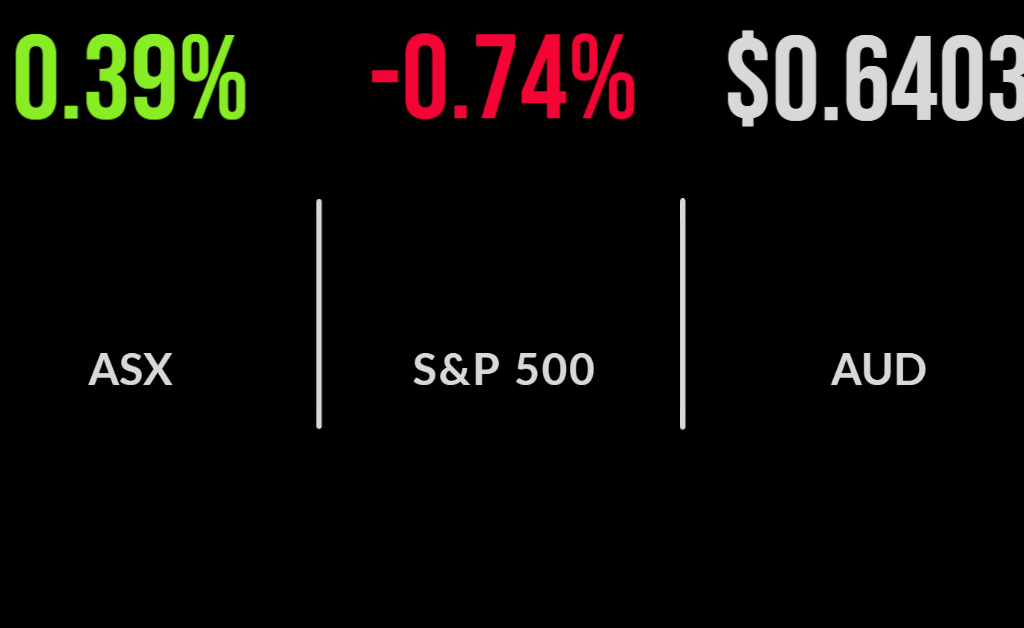Aussie market shrugs off inflation reading