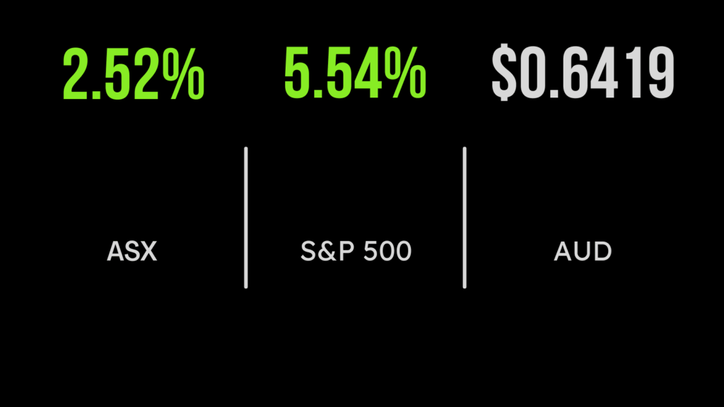 Market drops despite massive Origin takeover bid, Xero CEO quits