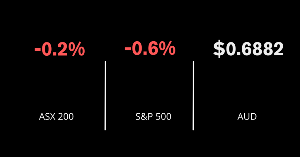 <strong>Will the RBA hammer the market?</strong>