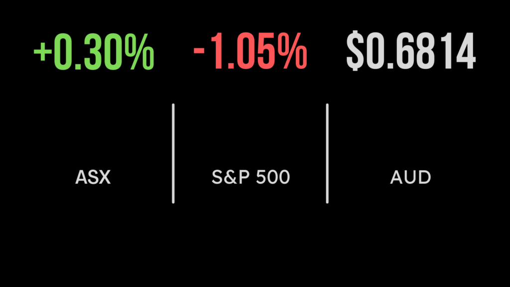 Brambles buoys market, ASX gains, Rio Tinto sinks as Dominos burned