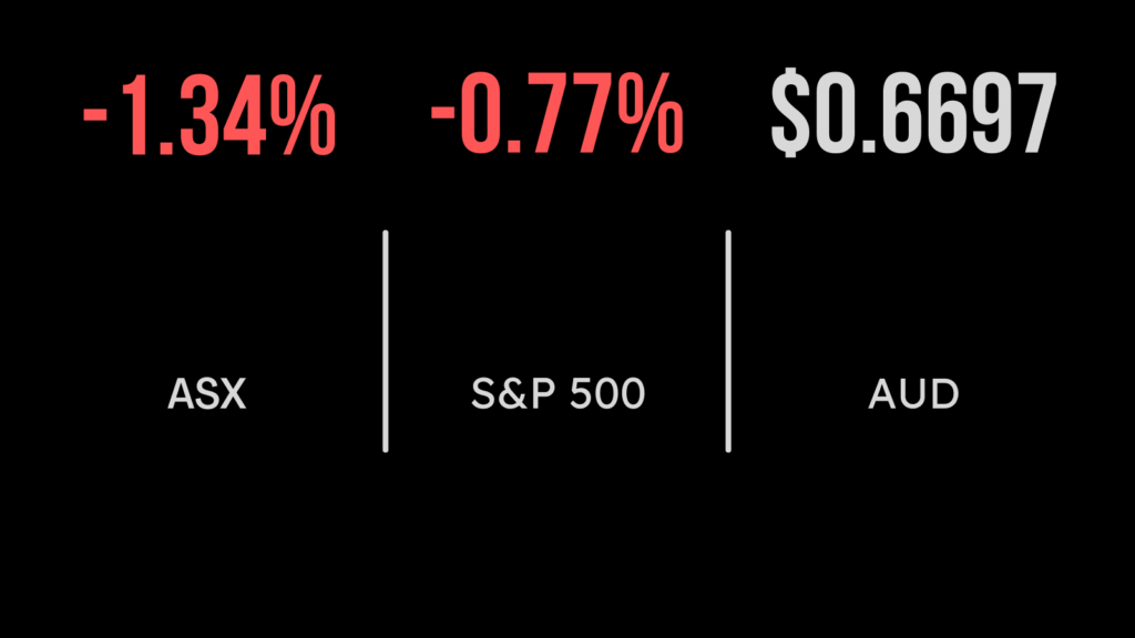 ASX (ASX:XJO) sinks on growing recession risk, energy shares tumble, Endeavour looks deeper