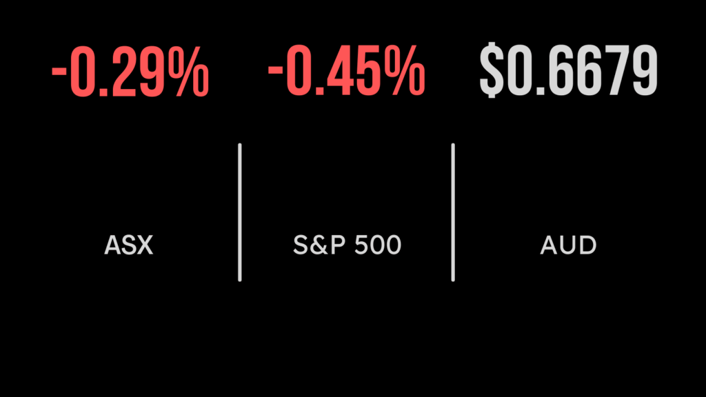 Mondayitis for Australian market