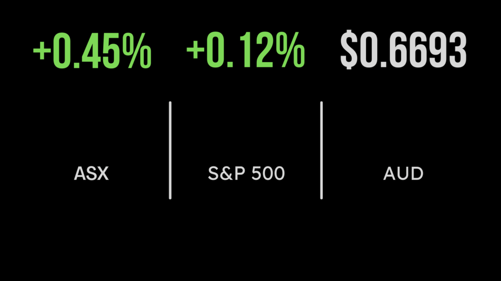 RBA keeps rates on hold (finally), ASX (ASX:XJO) gains, Costa bid confirmed