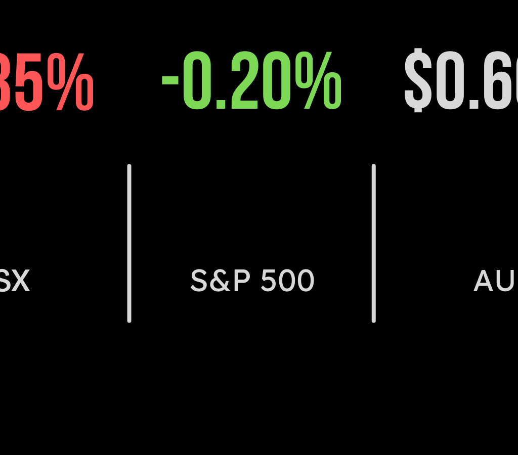 ASX (ASX:XAO) down on banks, AMP hit by class action, China economic data underwhelms