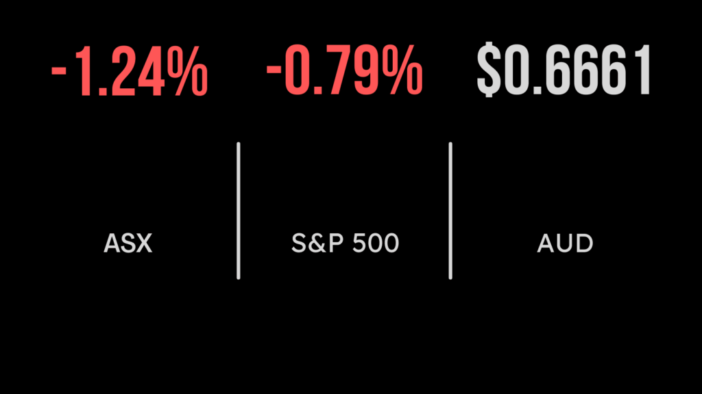 Market (ASX:XJO) on US rate concerns, Star sinks, Magellan outflows grow