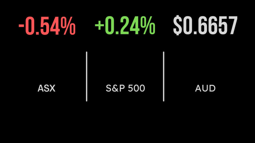 Sharemarket sinks on China data, ASX (ASX:XJO) down 0.5 per cent, commodities sink