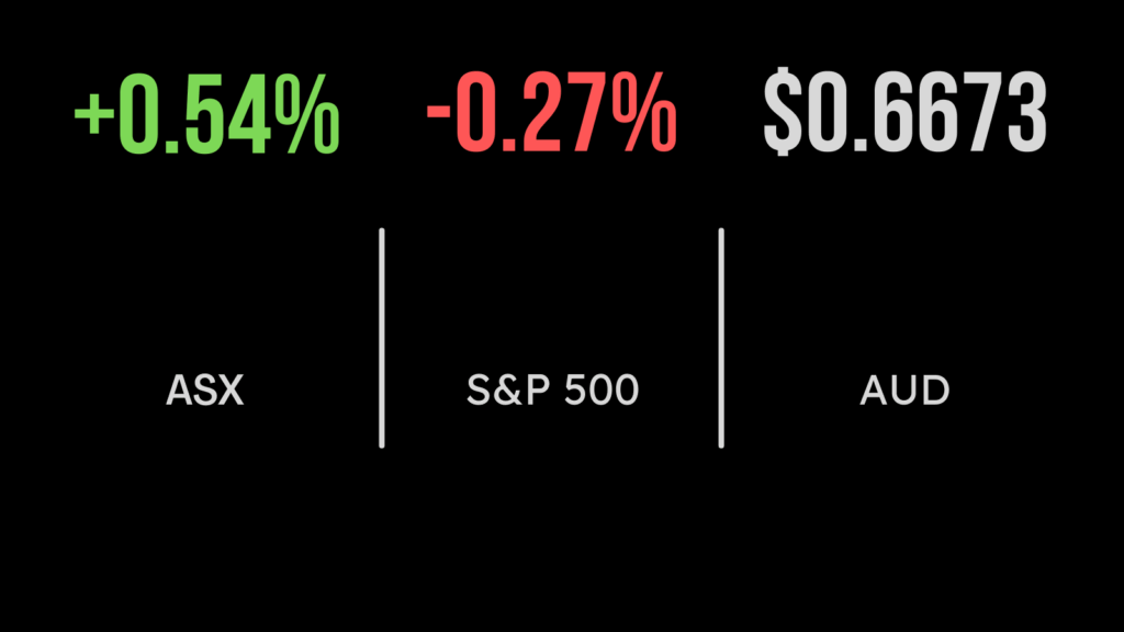 Australian sectors push higher, as the RBA pauses on interest rate hikes.
