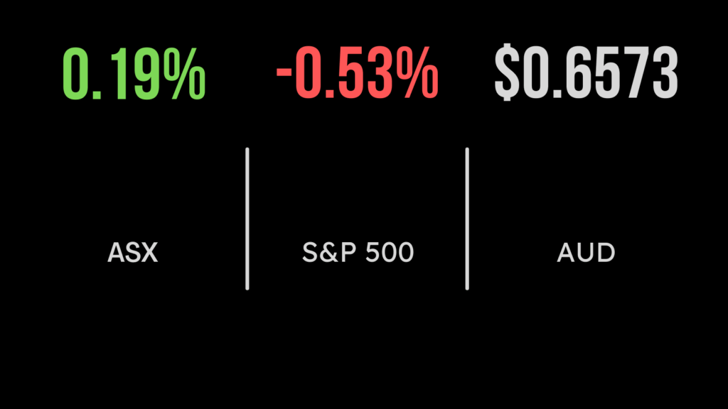 ASX dips on healthcare, earnings, Mesoblast tanks on FDA queries, Block hit by growth