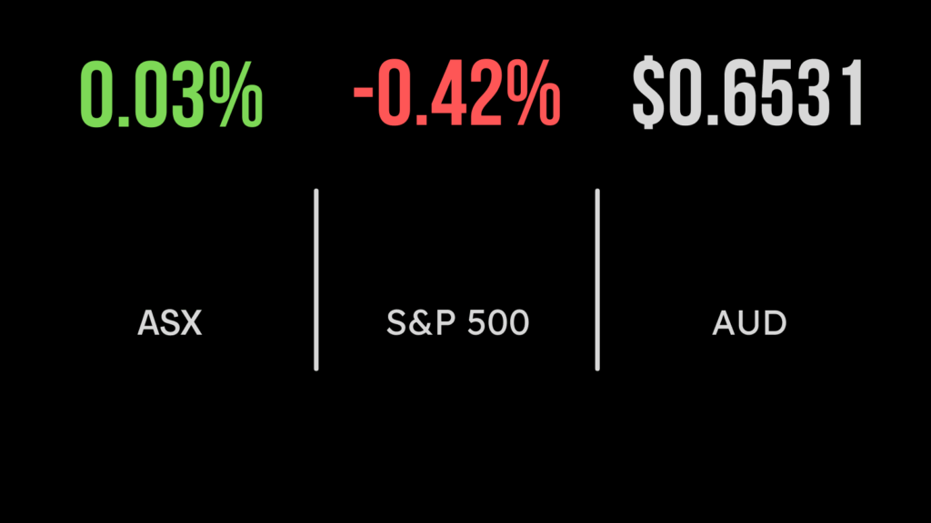 Indices stay anchored on Aussie market