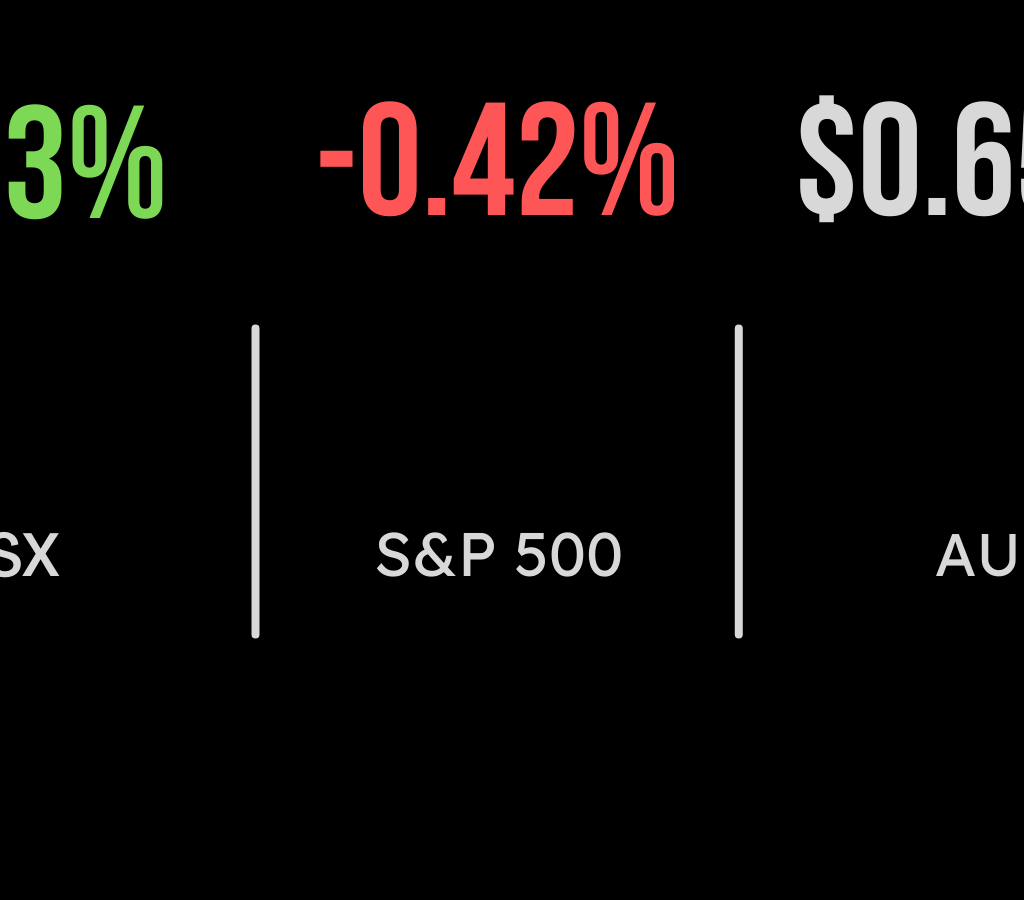 Indices stay anchored on Aussie market