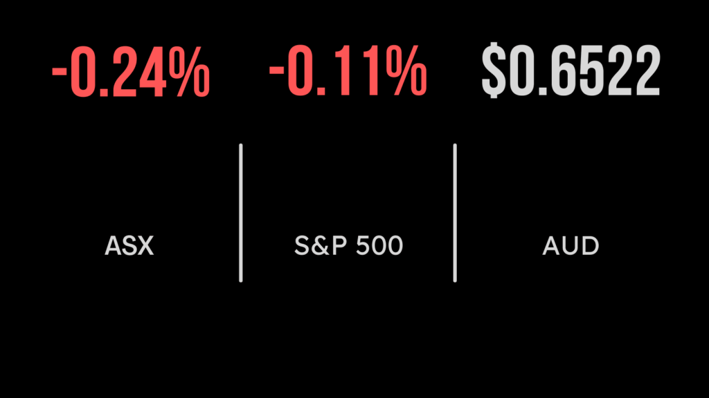 Local market (ASX:XAO) weakens, but posts winning week, Star surges on tax ruling, Boral the highlight