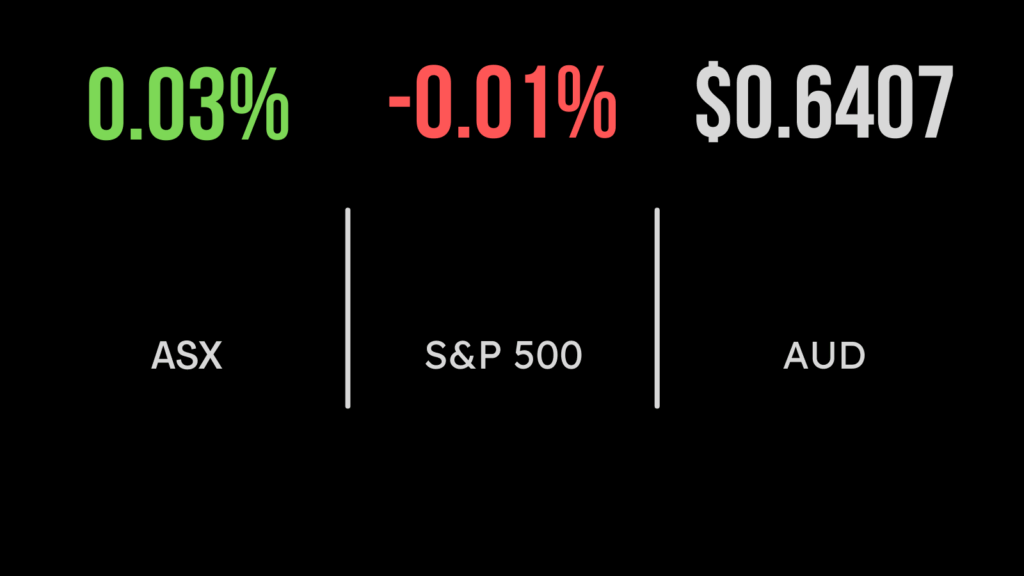 Australian materials slump for the week, amid weak economic data out of China  