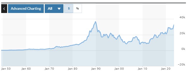 From uncertainty to control: How Japan’s election reshapes risk