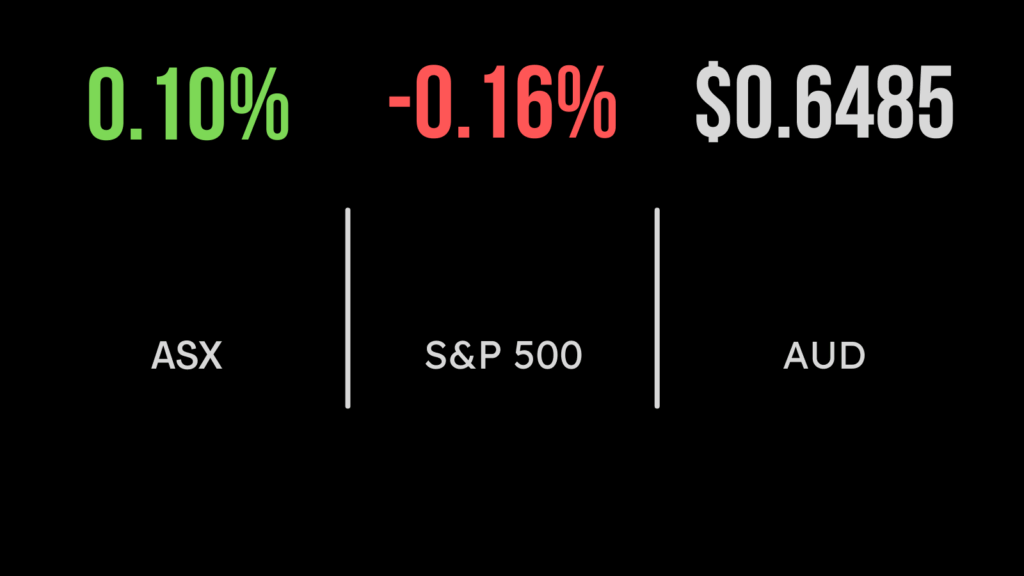 Whitehaven and Woodside go ex-dividend.