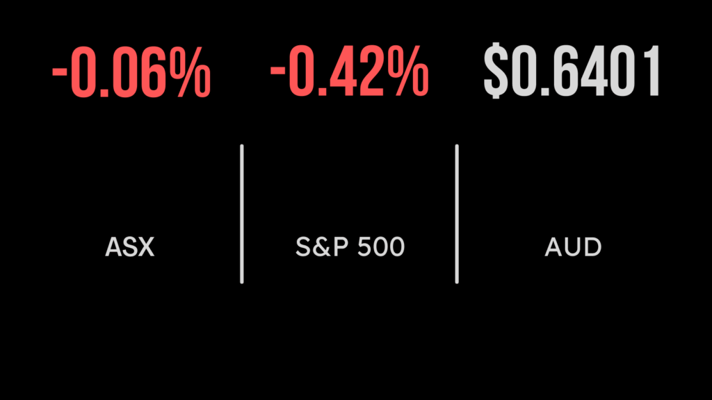 ASX (ASX:XAO) down on RBA, GDP outlook, Origin, Qantas struggle