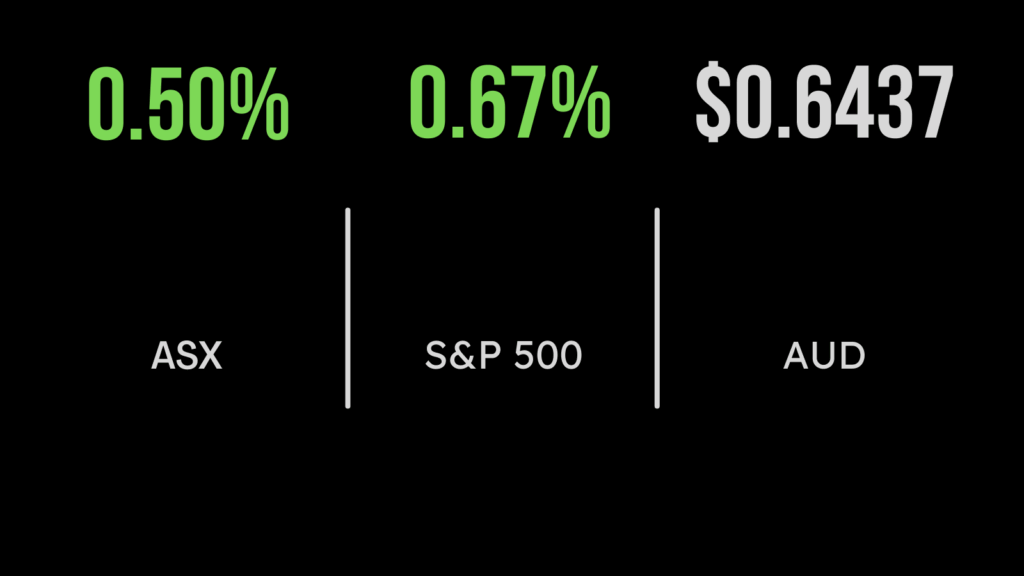 Major Banks and Iron Ore Miners bolster the S&P/ASX200 on Tuesday.