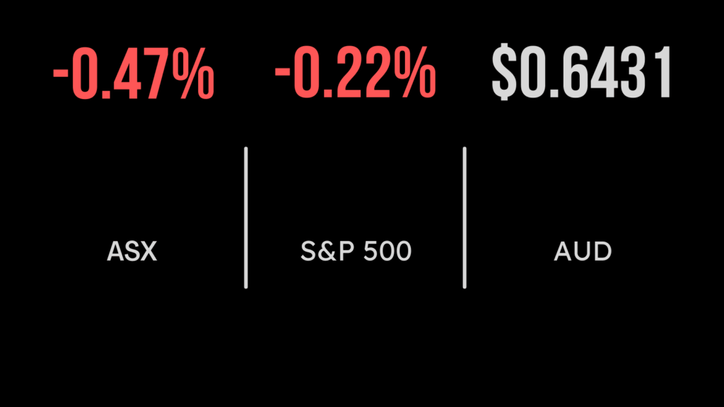 Local market slides ahead of Federal Reserve meeting