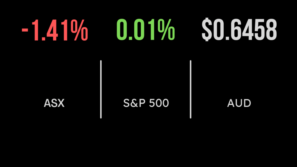 Traders stay on sideline ahead of October rates call