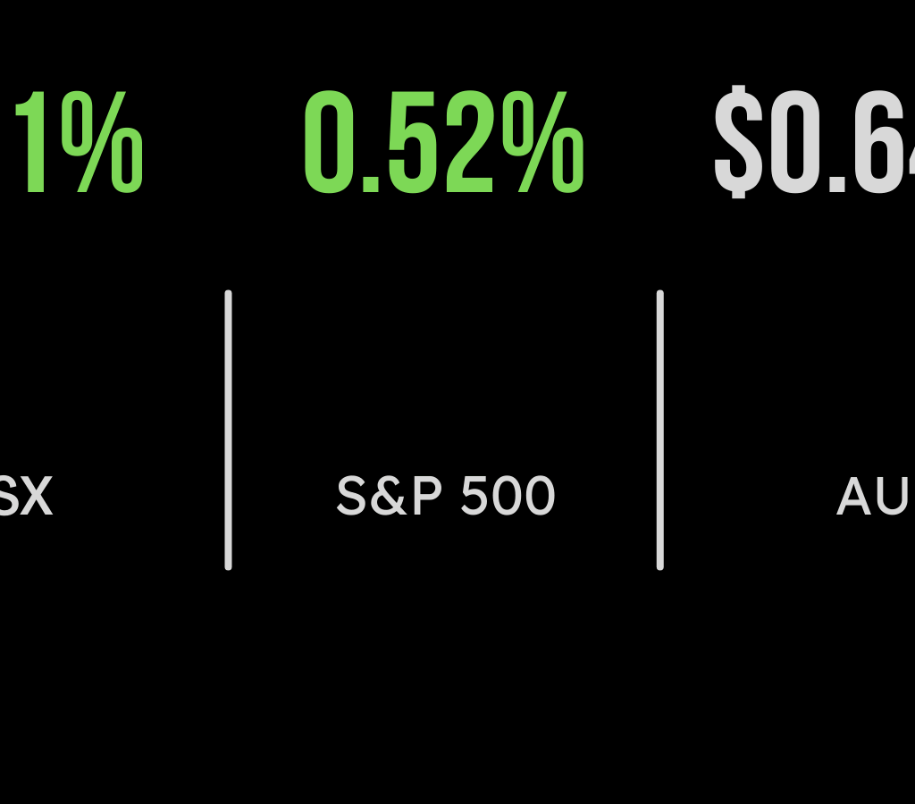 Australian stock market rallies as markets price in future rate cuts.