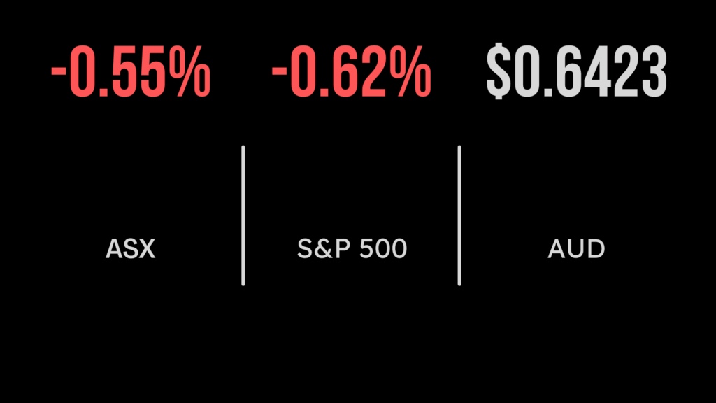CSL continues to weigh on the Australian stock market
