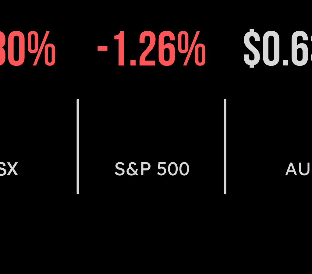 All Ords (ASX:XAO) drops on Middle East escalation, energy outperforms, Liontown slumps
