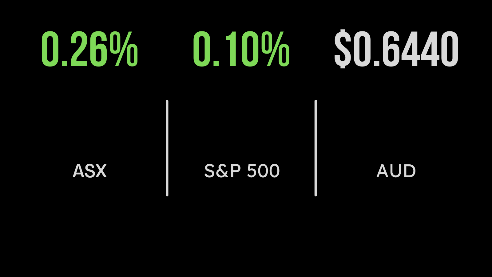 Tale of two telecoms